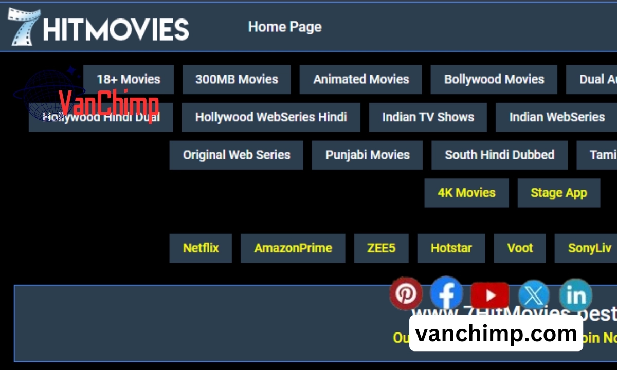 What is 7hitmovies?