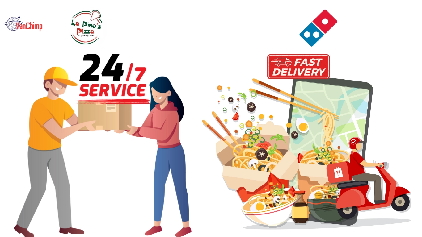 Service and Delivery: La Pinoz vs Dominos
