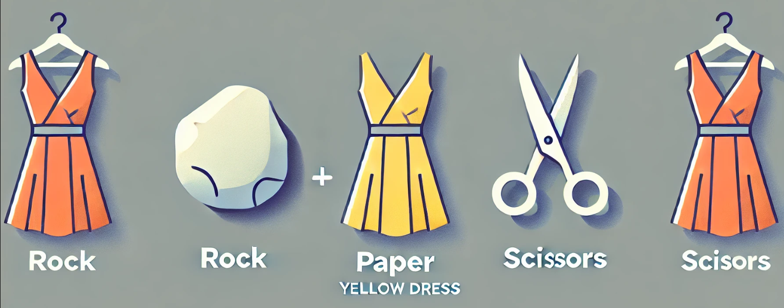 Rock Paper Scissors Yellow Dress